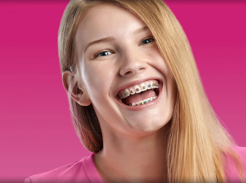 Read case about American Orthodontics